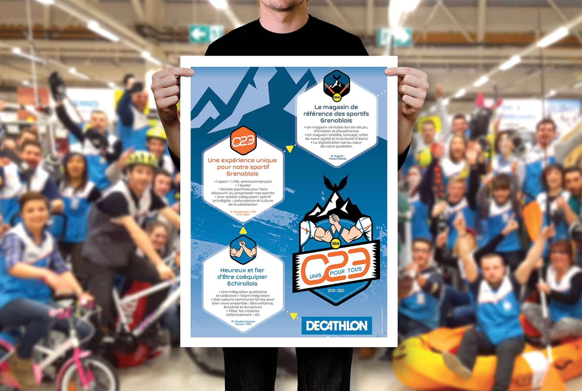 decathlon creation affiche graphiste grenoble